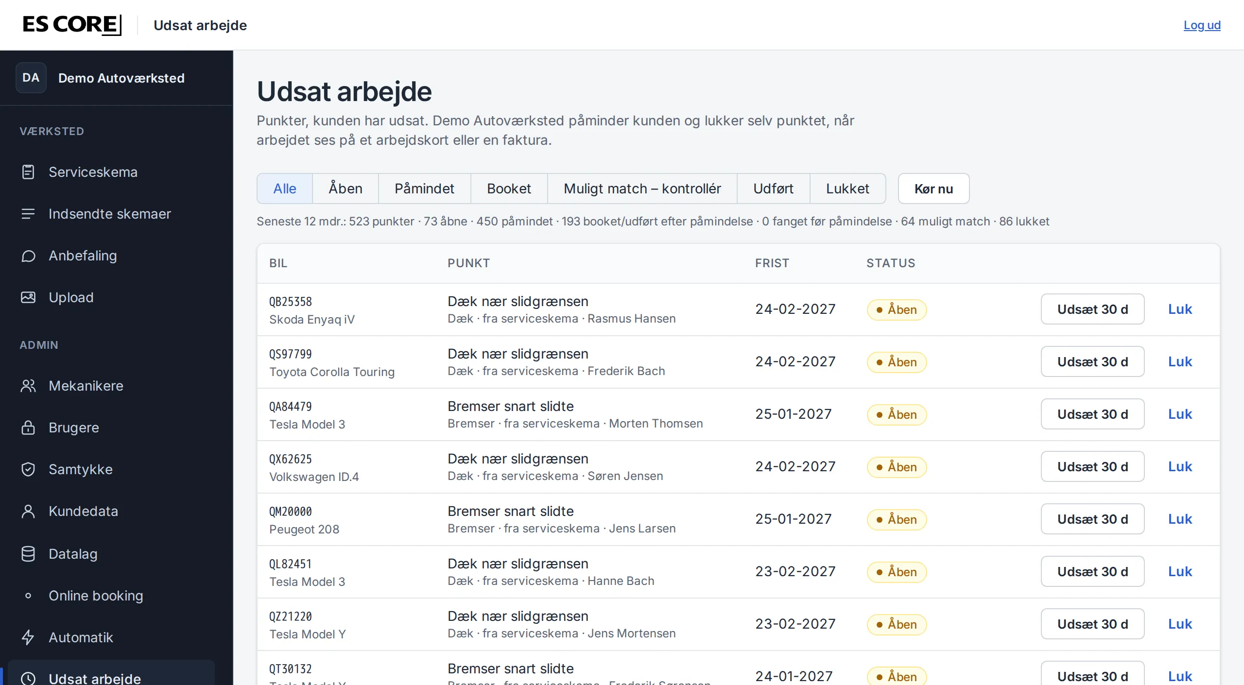 Udsat arbejde i ES Core: punkter fra serviceskemaer med frist og status, og tællere for påmindet, booket og muligt match.